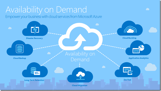 Availability-on-Demand_thumb