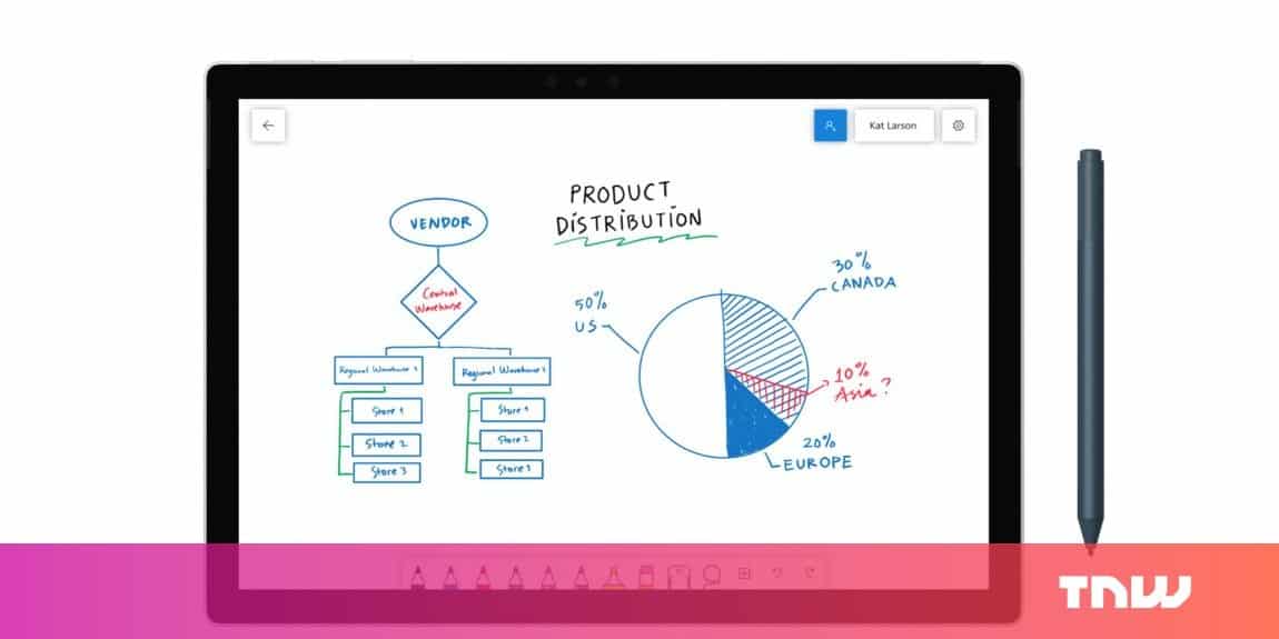 Microsoft Whiteboard is a dead-simple way to brainstorm with your team 1 Microsoft Whiteboard social